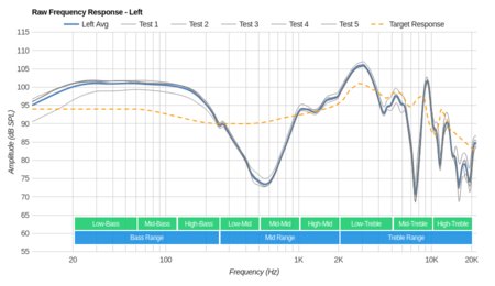 Bluedio U Plus/UFO Wireless Raw FR L