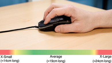 XTRFY MZ1 – Zy's Rail Review - RTINGS.com