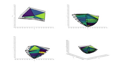 Samsung Q70/Q70T QLED 2020 Color Volume ITP Picture