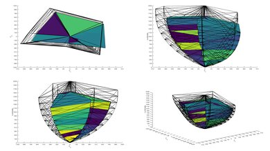 Samsung QN990F 8K 2020 Color Volume ITP Picture