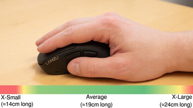 LAMZU THORN Palm Grip Hand Recommendation