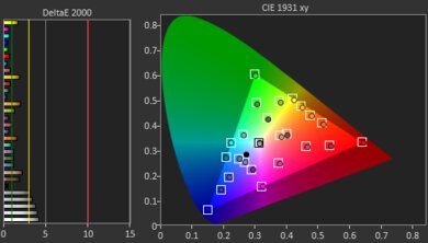 Microsoft Surface Laptop 7th Edition 15 (2024) Color Screencap