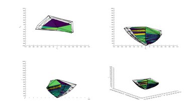 Samsung M4500 P3 Color Volume ITP Picture