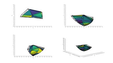 Samsung Q50/Q50R QLED P3 Color Volume ITP Picture