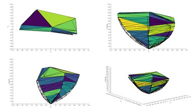 Hisense 75U8N P3 Color Volume ITP Picture