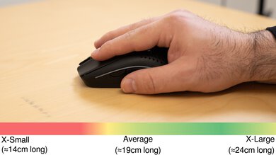 GLORIOUS Model O 2 Wireless Fingertip Grip Hand Recommendation