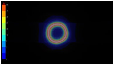 Samsung QN80F Ring Picture Total Reflection