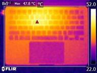 Keyboard Temps Picture