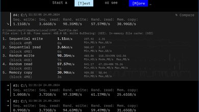 MSI Katana A15 AI (2024) Storage Performance Image