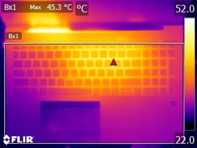 HP ZBook Firefly 15 G8 (2021) Keyboard Temps Picture