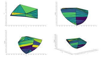 MSI MPG 271QRX QD-OLED DCI-P3 Color Volume ITP Picture