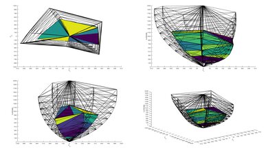 TCL S4/S450G 2020 Color Volume ITP Picture