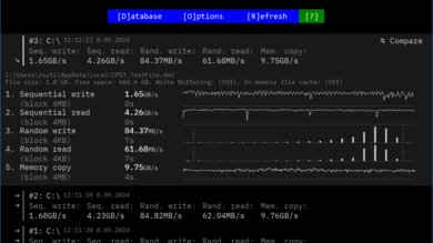 Dell XPS 16 (2024) Storage Performance Image