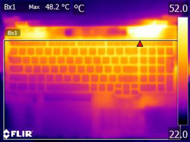 Lenovo ThinkPad P15 Gen 2 (2021) Keyboard Temps Picture