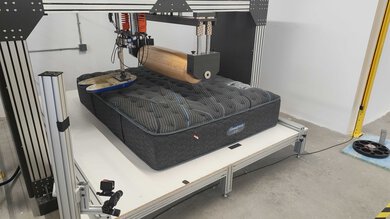 In-Test Picture