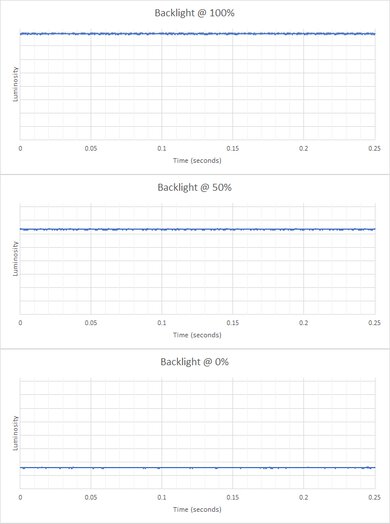 Nixeus EDG 34 Backlight Picture