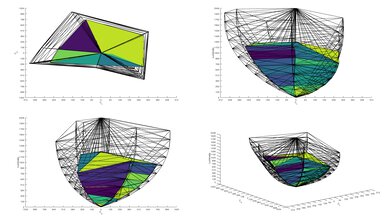 Vizio M7 Series Quantum 2021 2020 Color Volume ITP Picture