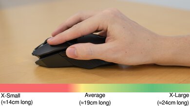 Logitech G903 LIGHTSPEED Fingertip Grip Hand Recommendation