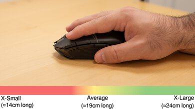 Corsair NIGHTSABRE WIRELESS Fingertip Grip Hand Recommendation