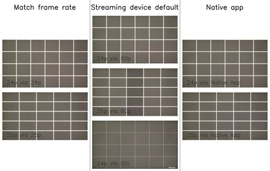 TCL QM851G Judder Video Picture