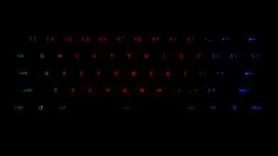 Logitech G PRO X 60 Brightness Min