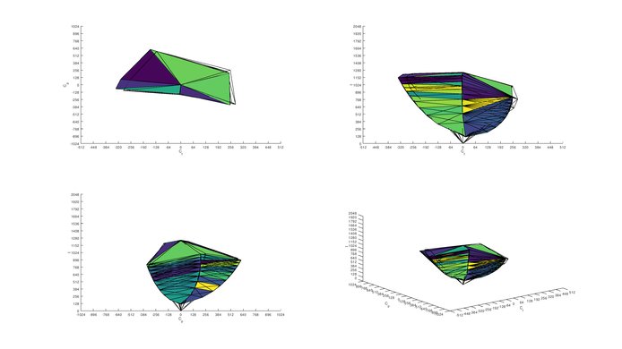 Samsung JG50 sRGB Color Volume ITP Picture