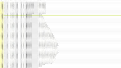 Dygma Raise Multi-Key Raw USB