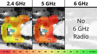 eero Pro 6 Outdoor Coverage Map