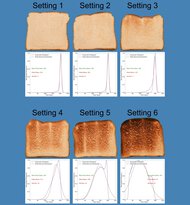 BELLA 4-Slice Slim Toasting Range Photo