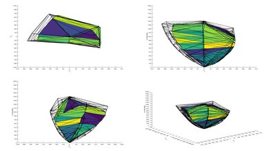 LG QNED92A P3 Color Volume ITP Picture