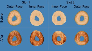 bella 2-Slice Slim One-Sided Toasting Photo