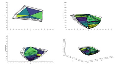 Samsung RU9000 2020 Color Volume ITP Picture