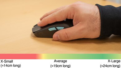 ASUS ROG Harpe Ace Aim Lab Edition Fingertip Grip Hand Recommendation