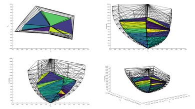 Samsung S85D OLED 2020 Color Volume ITP Picture