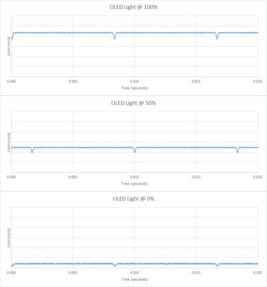 LG EC9300 OLED Backlight Picture