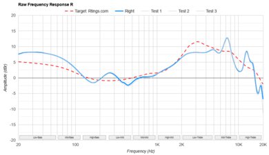 Jabra Elite 10 Raw FR R