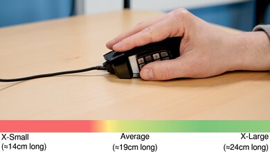 Corsair SCIMITAR RGB ELITE Fingertip Grip Hand Recommendation