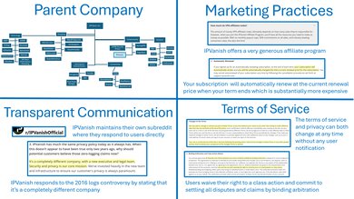 IPVanish Company Picture