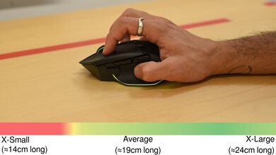 Razer Basilisk V3 Pro 35K Claw Grip Hand Recommendation