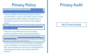 F-Secure VPN Privacy Picture