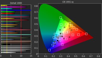Acer Aspire 3 15 (2023) Color Screencap