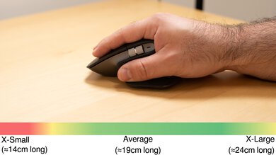 Logitech MX Master 3S Palm Grip Hand Recommendation