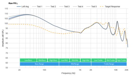 Sony WI-SP600N Wireless Raw FR L
