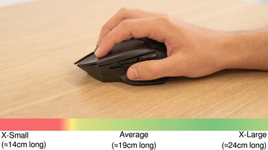 Razer Basilisk Ultimate Claw Grip Hand Recommendation