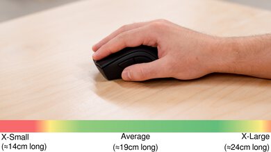 Razer DeathAdder V2 Pro Palm Grip Hand Recommendation
