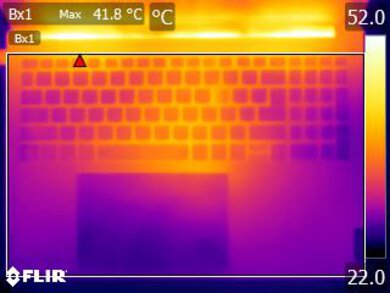 Lenovo Yoga Pro 9i 16 (2024) Keyboard Temps Picture