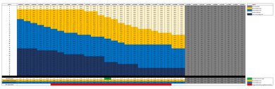Canon EOS R8 Luminosity Patch Detection Chart