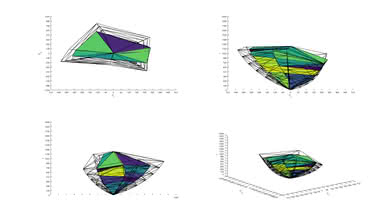 LG UK6570 2020 Color Volume ITP Picture