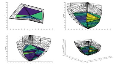 LG QNED85A 2020 Color Volume ITP Picture