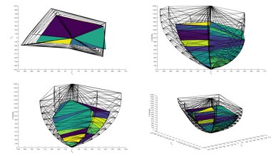 Samsung Q80D [Q80, Q80DD] QLED 2020 Color Volume ITP Picture